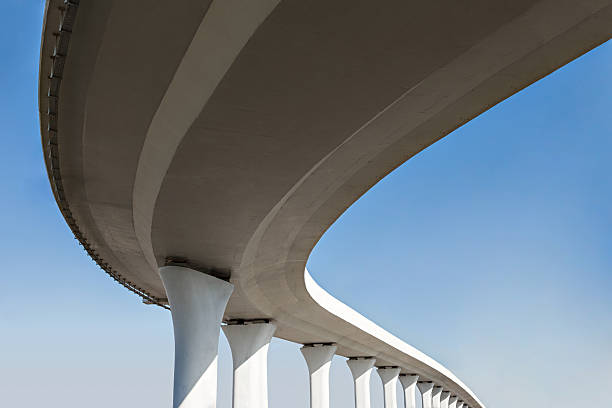 Best Local Concrete Companies  in Selma, CA